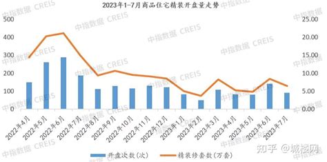 LV股價漲5成、愛馬仕漲8成帶頭衝！精品族群熊市下 